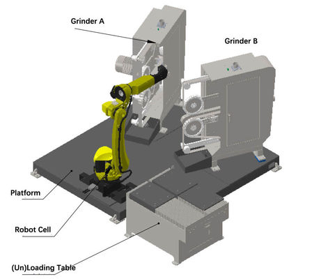 RTAF-AG0204B-Robot Grinding Machine For Brass Handles, Brass Faucets Sand Grinding Machine