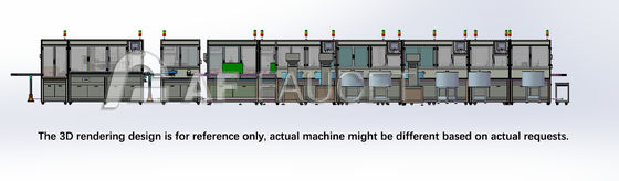 RTAF-CA001-HF- Fully Automatic Assembly Line fully automatic production line