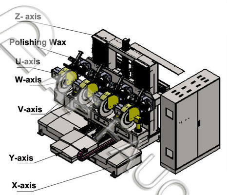 Sanitary Fittings CNC Polishing Machine Without Polishing Wax And Polishing Wheel